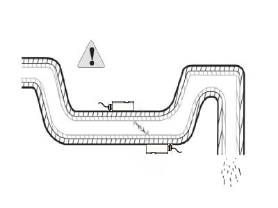 SUNCENT外夾式超聲波流量計(jì)安裝